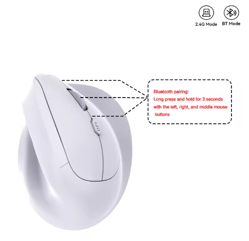 Ergonomic mouse