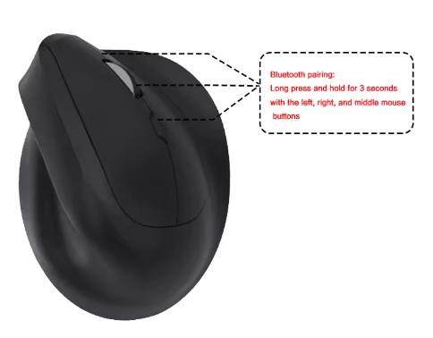 Ergonomic mouse
