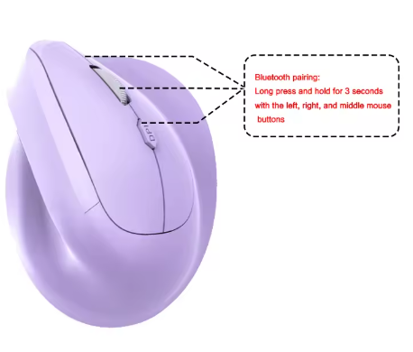 Ergonomic mouse