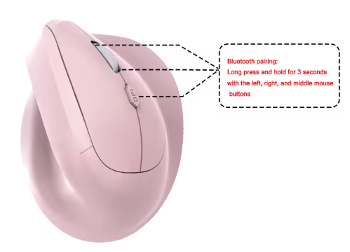 Ergonomic mouse